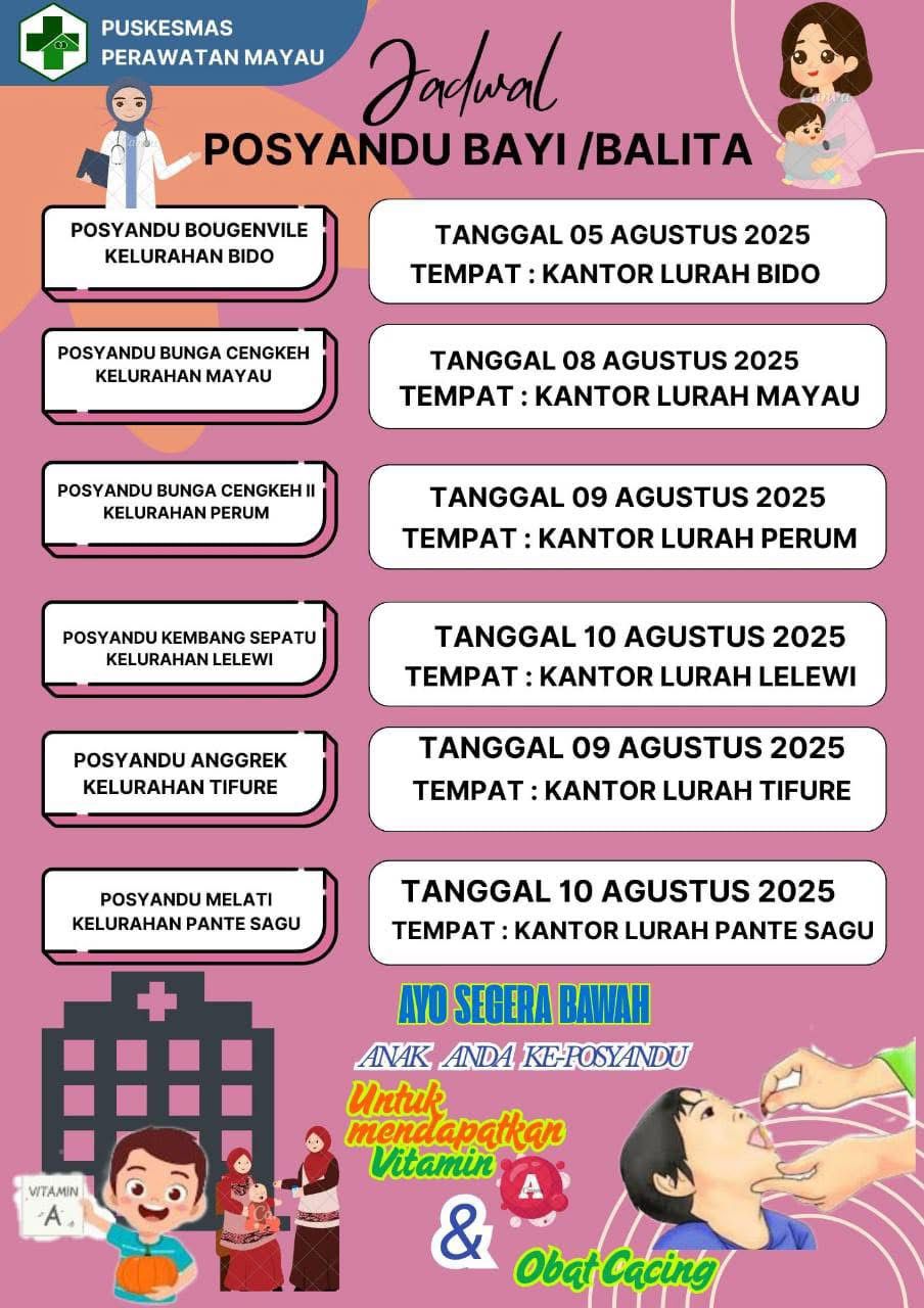 JADWAL POSYANDU BAYI / BALITA PUSKESMAS PERAWATAN MAYAU